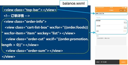 微信小程序開(kāi)發(fā) 綜合項(xiàng)目 點(diǎn)餐系統(tǒng)