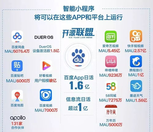 從微信到,小紅書(shū)利用小程序基因不斷拓寬用戶規(guī)模