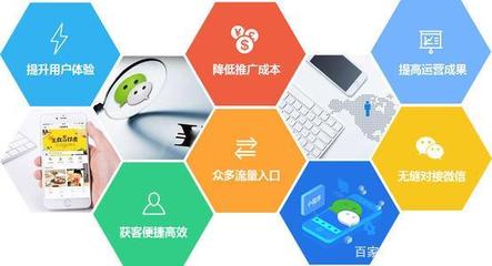 鄭州小程序開發(fā) 如何區(qū)分模板與定制開發(fā)，避免SCM軟件系統(tǒng)選擇誤區(qū)